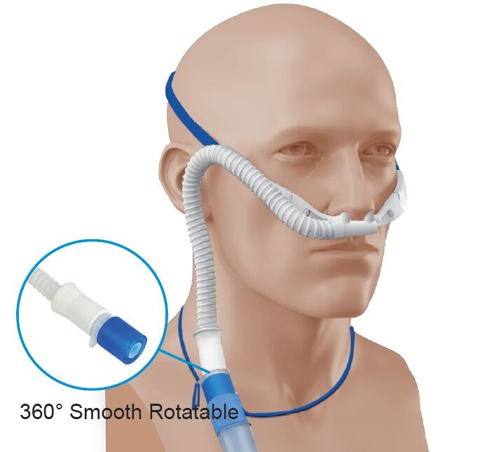 High Flow Nasal Cannula